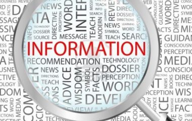 Information about Israel