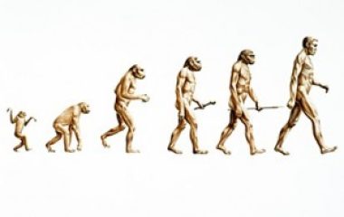 Historical Timeline of the Land of Israel